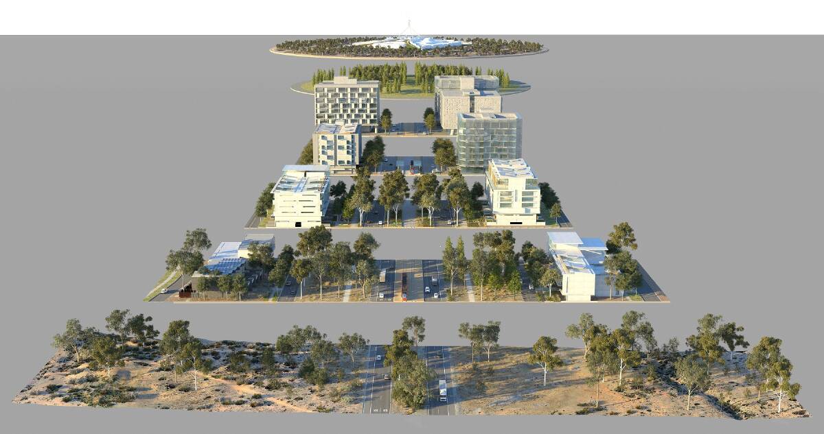 An artist's impression of plans to transform Canberra's "gateway", Northbourne Avenue, with buildings increasingly higher towards the city centre.