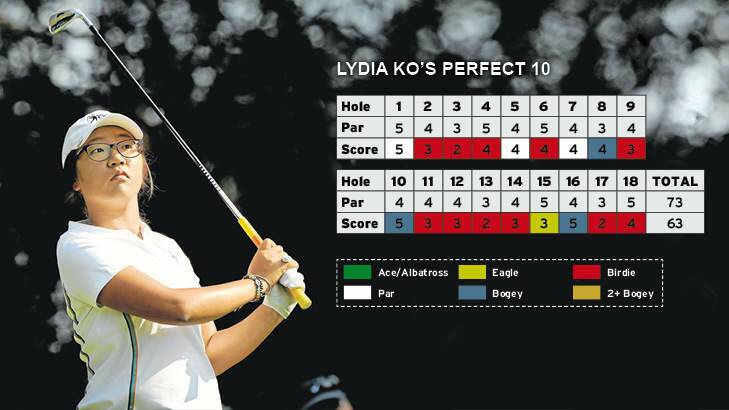 Lydia Ko's incredible scorecard from day one. Photo: Colleen Petch