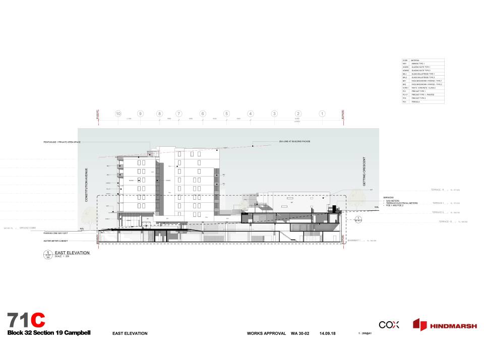 An elevation of the proposed building. Photo: Supplied