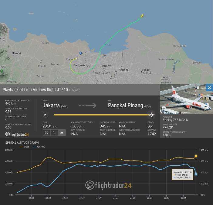 Flight data from Lion Air flight JT610 before it crashed. Photo: Flightradar24