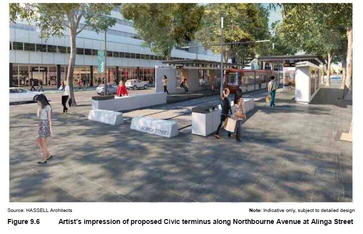 An artist's impression of the city terminus of the tram on Northbourne Avenue at Alinga Street. Photo: ACT government