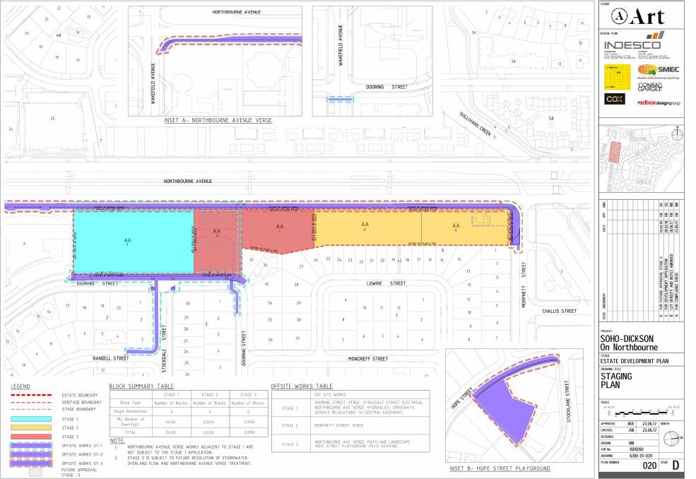 A staging map showing the site owned by Johnny Roso's Art Group. The blue portion is the already-approved Mulberry development, while the rightmost yellow block is covered by the new development application. Photo: Supplied