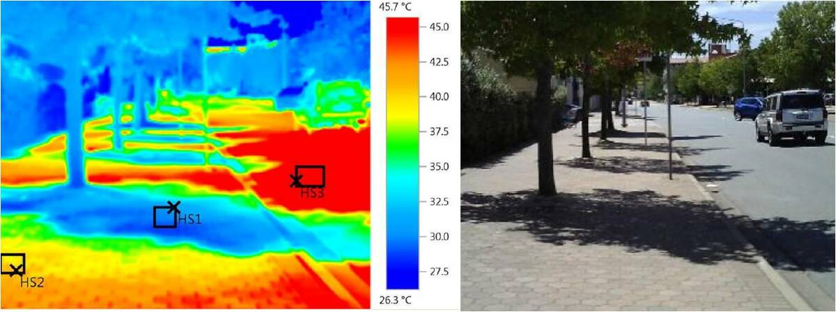 A temperature scan of Anketell Street, Tuggeranong, on a 35-degree day. The shaded area (HS1) was 30 degrees while the exposed area (HS3) was 47 degrees. Photo: CSIRO