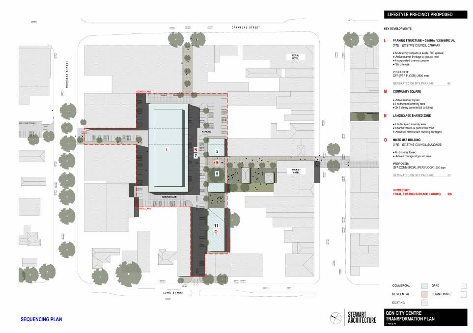 Queanbeyan-Palerang Regional Council's proposed major transformation of the CBD. Photo: supplied