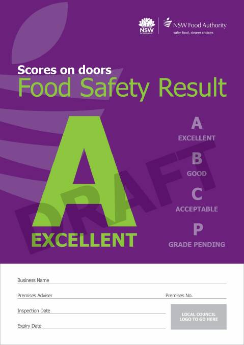 An example of a "scores on doors" rating card used in restaurants in some areas of NSW.