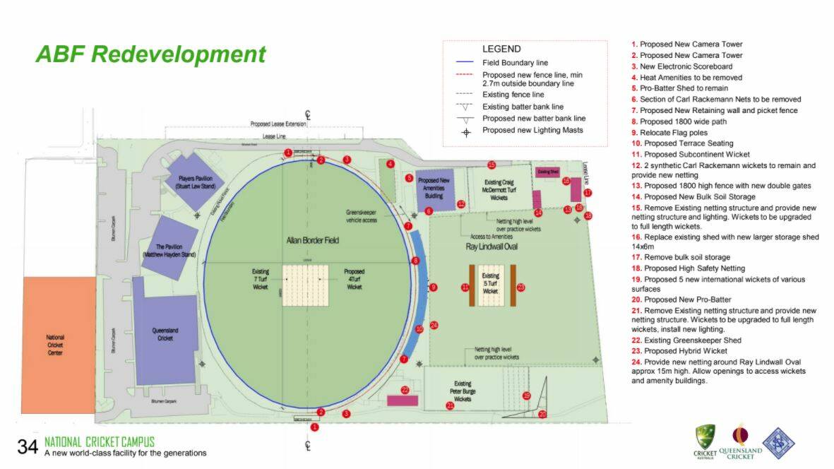 The proposal to redevelop Allan Border Field. Photo: Queensland Cricket
