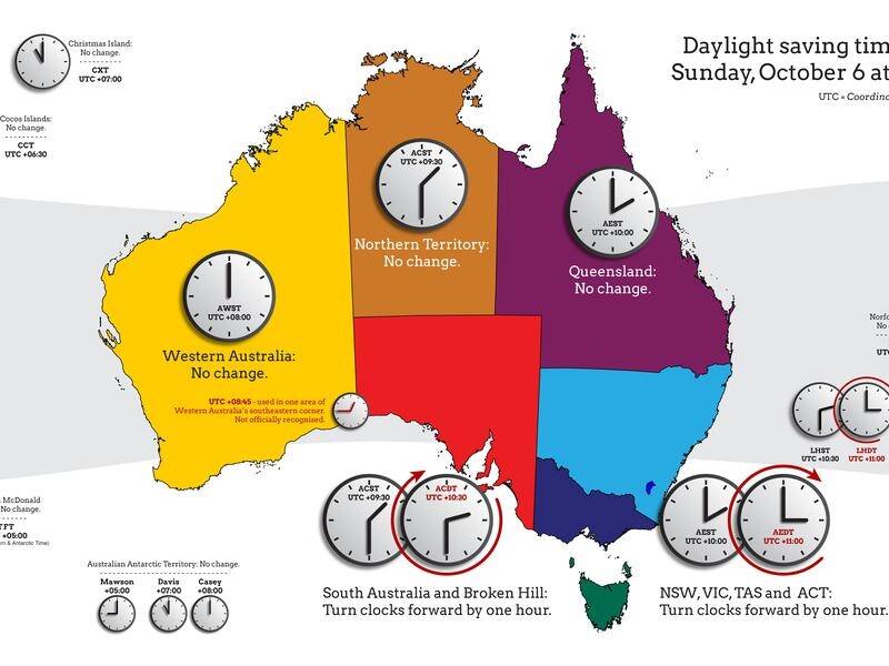 Queensland worried about tv scheduling as it entered a one year trial of daylight saving in 1989.