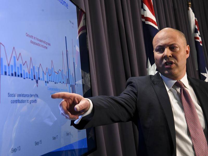 Josh Frydenberg says the mid-year outlook shows the budget is tracking better than forecast in May.