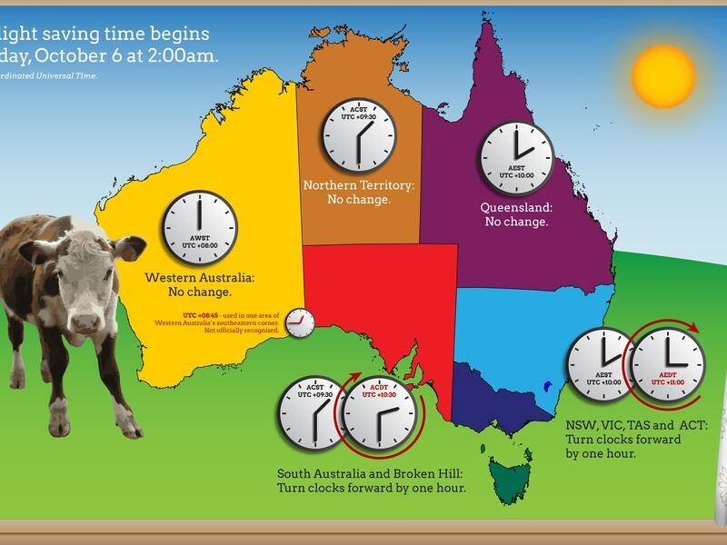 Clocks in NSW, Victoria, South Australia, and Tasmania have gone forward for daylight saving.