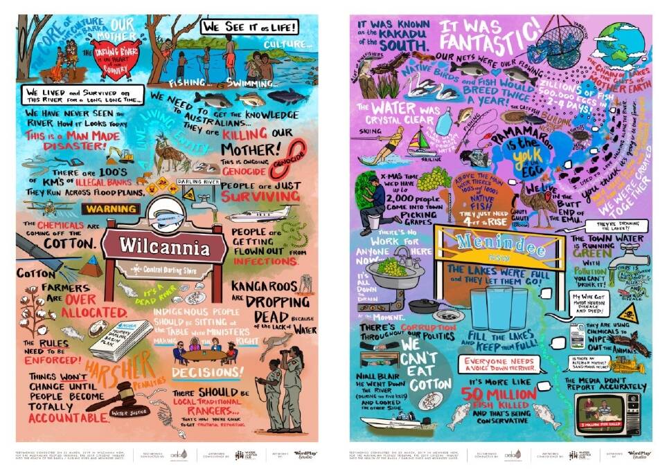 The voices of the people of the Barka were captured in posters portraying their testimony at the Citizens Inquiry. These two posters focused on Wilcannia and Menindee. Picture: Supplied