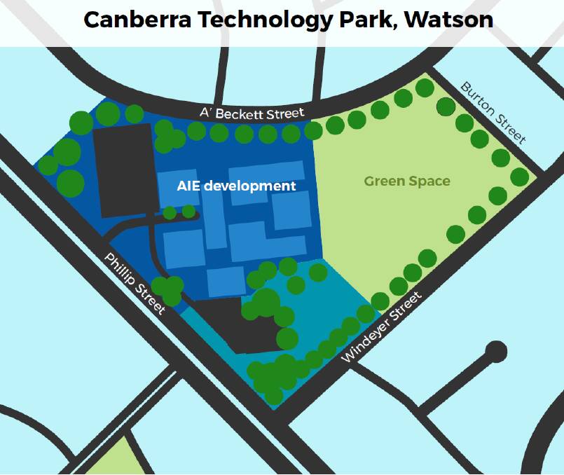 An overview of the redevelopment site in Watson. 